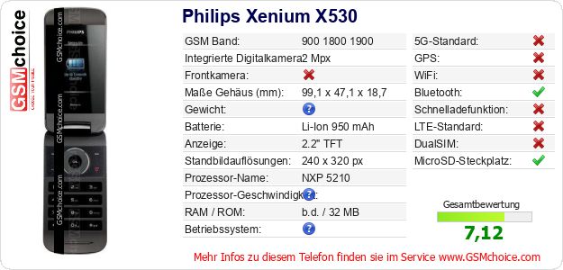 Philips Xenium X530 technische Daten Philips Xenium X530 technische Daten