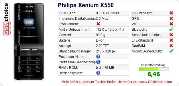 Philips Xenium X550 technische Daten Philips Xenium X550 technische Daten
