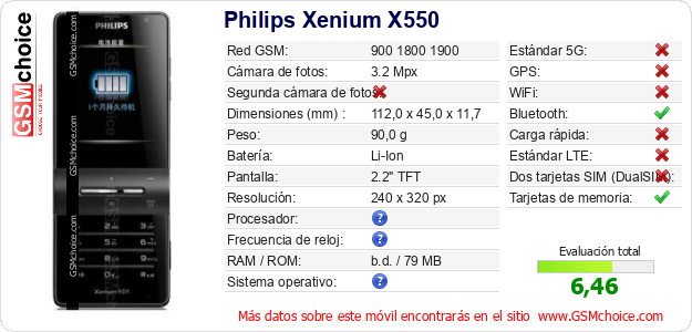 Philips Xenium X550 Datos técnicos del móvil 