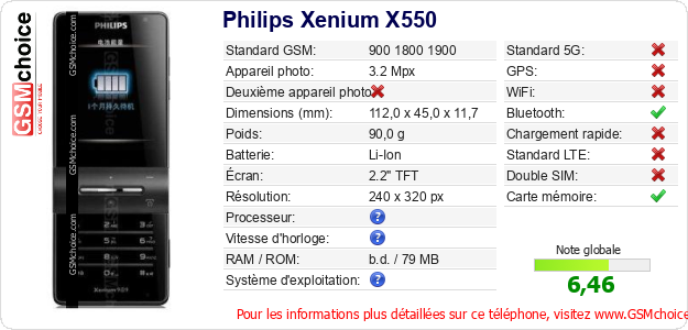 Philips Xenium X550 Fiche technique Philips Xenium X550 Fiche technique