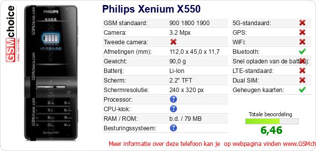 Philips Xenium X550 Technische gegevens Philips Xenium X550 Technische gegevens