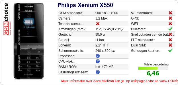 Philips Xenium X550 Technische gegevens Philips Xenium X550 Technische gegevens