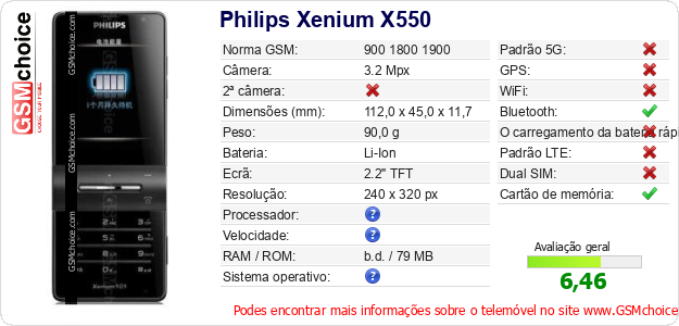 Philips Xenium X550 Especificações técnicas do telemóvel Philips Xenium X550 Especificações técnicas do telemóvel