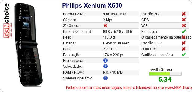 Philips Xenium X600 Especificações técnicas do telemóvel 