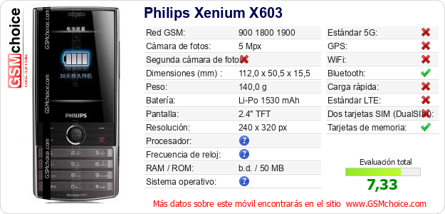 Philips Xenium X603 Datos técnicos del móvil Philips Xenium X603 Datos técnicos del móvil