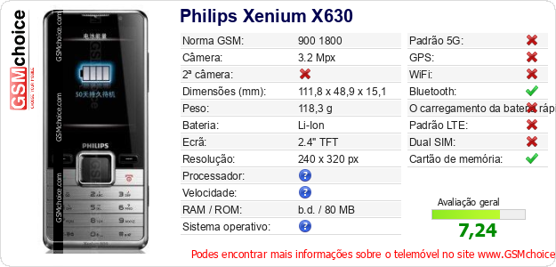 Philips Xenium X630 Especificações técnicas do telemóvel Philips Xenium X630 Especificações técnicas do telemóvel