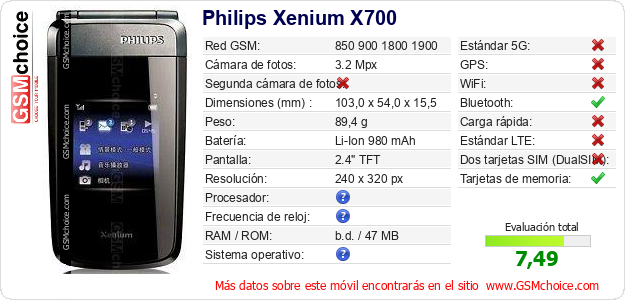 Philips Xenium X700 Datos técnicos del móvil Philips Xenium X700 Datos técnicos del móvil
