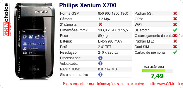 Philips Xenium X700 Especificações técnicas do telemóvel Philips Xenium X700 Especificações técnicas do telemóvel