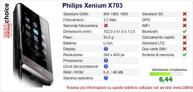 Philips Xenium X703 Dati tecnici di telefono cellulare Philips Xenium X703 Dati tecnici di telefono cellulare