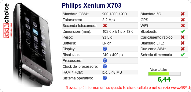Philips Xenium X703 Dati tecnici di telefono cellulare 