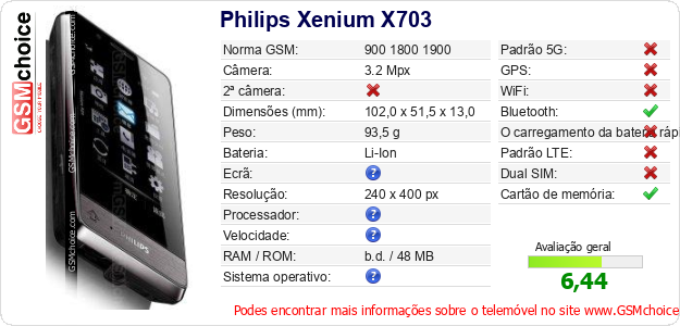 Philips Xenium X703 Especificações técnicas do telemóvel Philips Xenium X703 Especificações técnicas do telemóvel