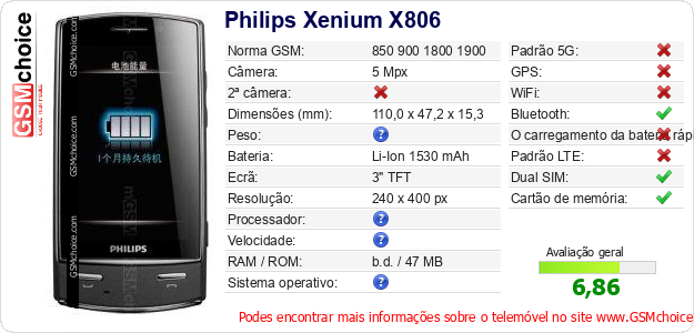 Philips Xenium X806 Especificações técnicas do telemóvel Philips Xenium X806 Especificações técnicas do telemóvel