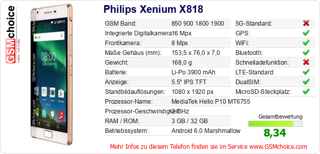 Philips Xenium X818 technische Daten Philips Xenium X818 technische Daten