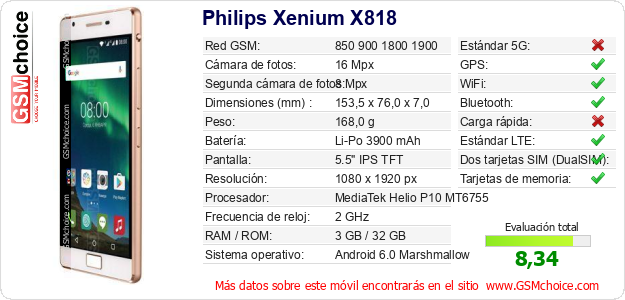 Philips Xenium X818 Datos técnicos del móvil Philips Xenium X818 Datos técnicos del móvil