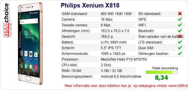 Philips Xenium X818 Technische gegevens 