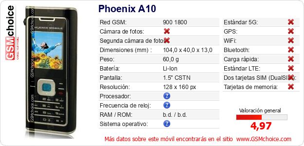 Phoenix A10 Datos técnicos del móvil Phoenix A10 Datos técnicos del móvil