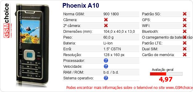 Phoenix A10 Especificações técnicas do telemóvel 