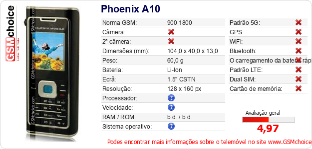 Phoenix A10 Especificações técnicas do telemóvel 