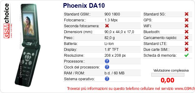 Phoenix DA10 Dati tecnici di telefono cellulare Phoenix DA10 Dati tecnici di telefono cellulare