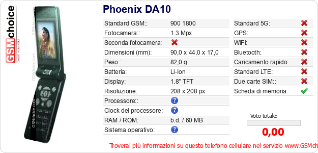 Phoenix DA10 Dati tecnici di telefono cellulare 