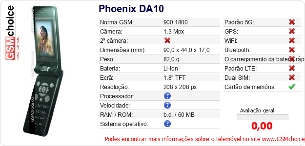 Phoenix DA10 Especificações técnicas do telemóvel 