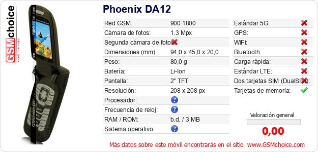Phoenix DA12 Datos técnicos del móvil 