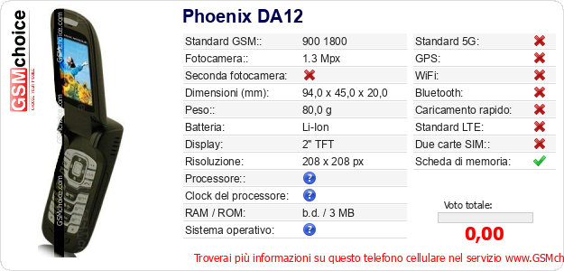 Phoenix DA12 Dati tecnici di telefono cellulare 
