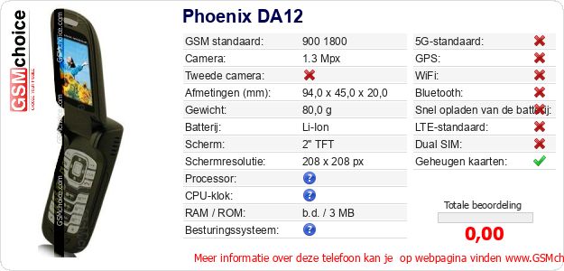 Phoenix DA12 Technische gegevens 