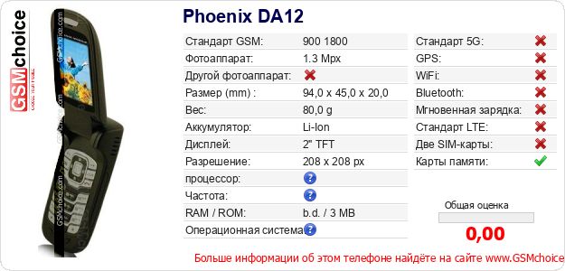 Phoenix DA12 Технические данные телефона Phoenix DA12 Технические данные телефона