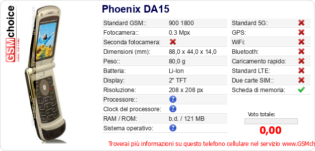 Phoenix DA15 Dati tecnici di telefono cellulare 