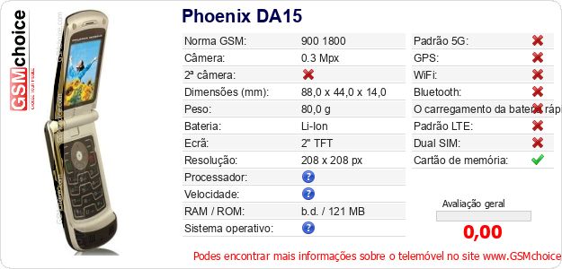 Phoenix DA15 Especificações técnicas do telemóvel 