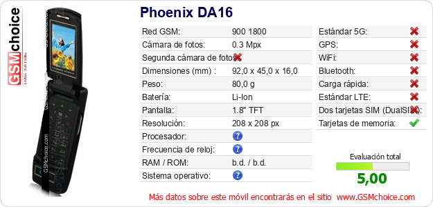 Phoenix DA16 Datos técnicos del móvil 
