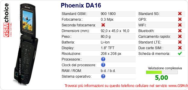 Phoenix DA16 Dati tecnici di telefono cellulare 