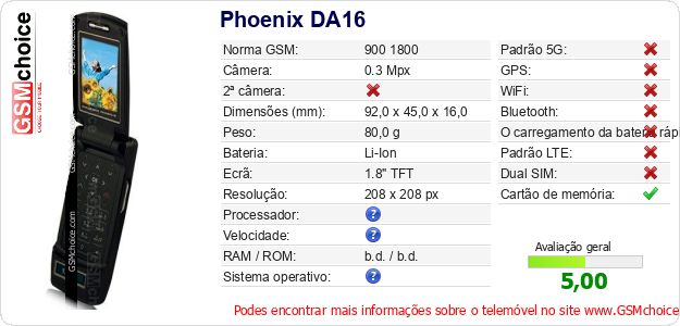 Phoenix DA16 Especificações técnicas do telemóvel 
