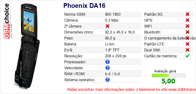 Phoenix DA16 Especificações técnicas do telemóvel 