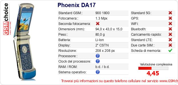 Phoenix DA17 Dati tecnici di telefono cellulare 