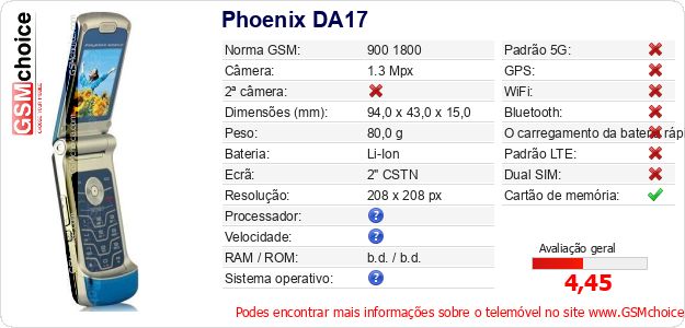 Phoenix DA17 Especificações técnicas do telemóvel 