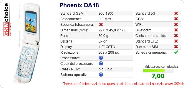 Phoenix DA18 Dati tecnici di telefono cellulare 