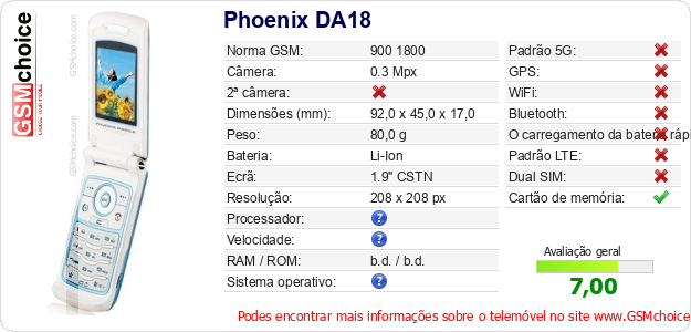 Phoenix DA18 Especificações técnicas do telemóvel Phoenix DA18 Especificações técnicas do telemóvel