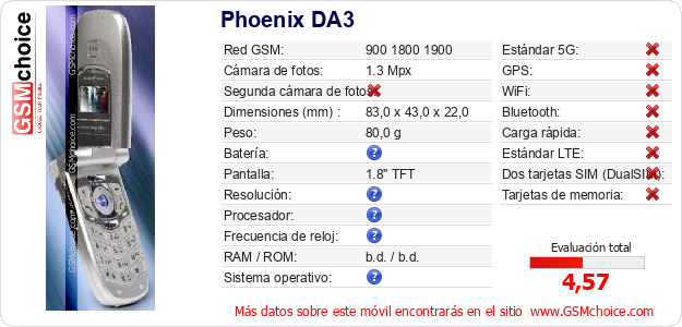 Phoenix DA3 Datos técnicos del móvil Phoenix DA3 Datos técnicos del móvil