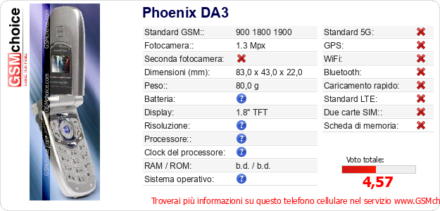 Phoenix DA3 Dati tecnici di telefono cellulare Phoenix DA3 Dati tecnici di telefono cellulare