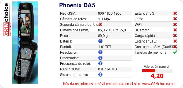 Phoenix DA5 Datos técnicos del móvil Phoenix DA5 Datos técnicos del móvil