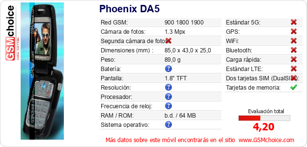Phoenix DA5 Datos técnicos del móvil Phoenix DA5 Datos técnicos del móvil