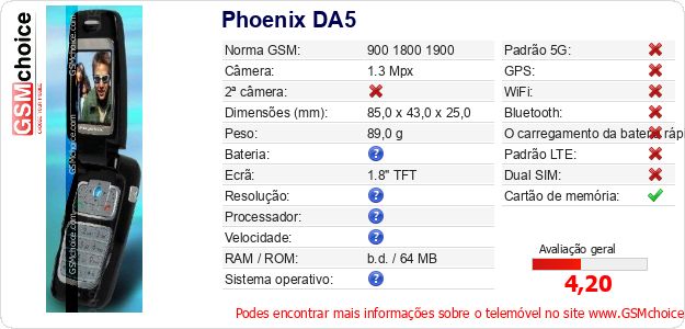 Phoenix DA5 Especificações técnicas do telemóvel Phoenix DA5 Especificações técnicas do telemóvel