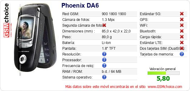 Phoenix DA6 Datos técnicos del móvil 