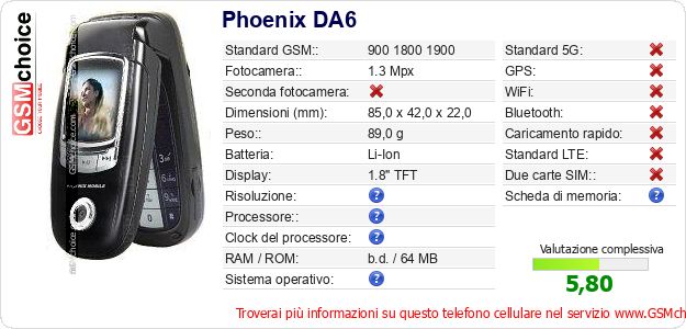 Phoenix DA6 Dati tecnici di telefono cellulare 