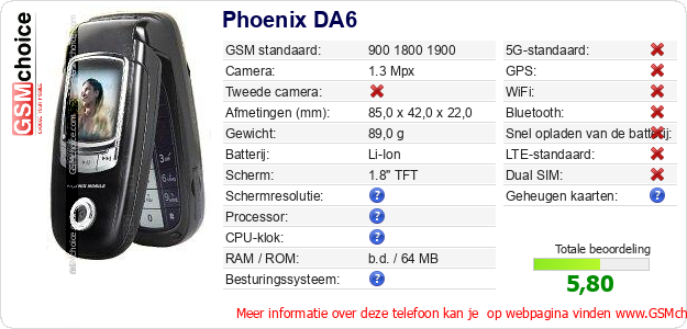 Phoenix DA6 Technische gegevens 