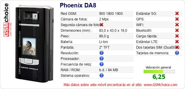Phoenix DA8 Datos técnicos del móvil 