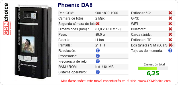 Phoenix DA8 Datos técnicos del móvil Phoenix DA8 Datos técnicos del móvil