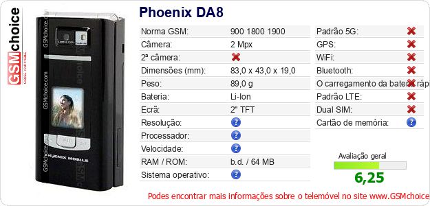 Phoenix DA8 Especificações técnicas do telemóvel Phoenix DA8 Especificações técnicas do telemóvel